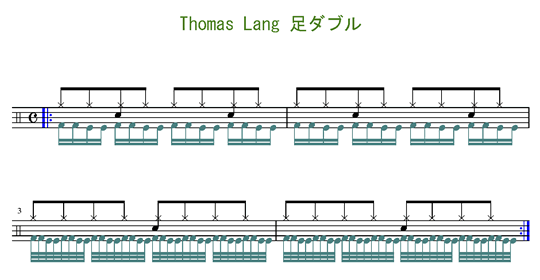 thomaslang footdouble