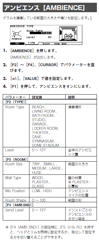 アンビエンス